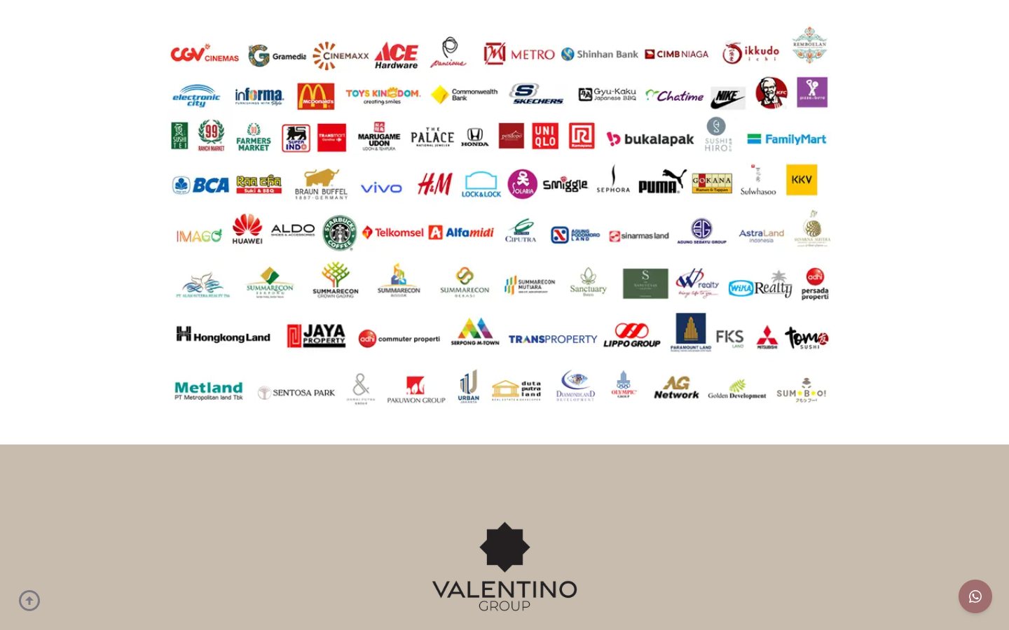 Client brands